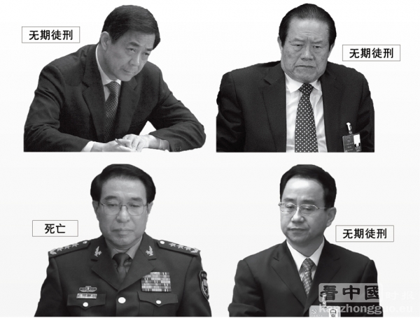 当年曾密谋、企图通过权斗、政变夺取习近平权力的“新四人帮”,除徐才厚病死外,薄熙来、周永康、令计划均判无期徒刑。(看中国合成) 当年曾密谋、企图通过权斗、政变夺取习近平权力的“新四人帮”,除徐才厚病死外,薄熙来、周永康、令计划均判无期徒刑。(看中国合成)