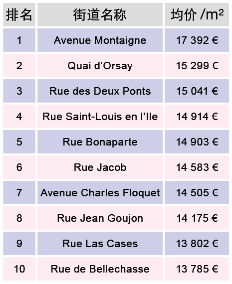 图片说明 图片说明