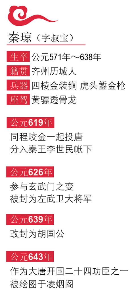 图/网络图片 图/网络图片