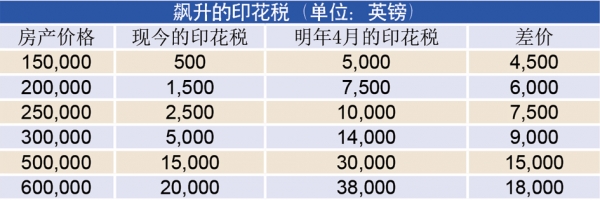 图表(426-04) 图表(426-04)