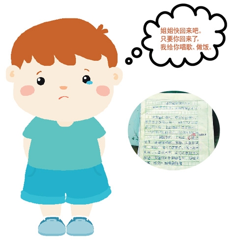 郑州五年级小学生郝硕博写的作文——《我想说姐姐的丢失》(网络图片&Thinkstock) 郑州五年级小学生郝硕博写的作文——《我想说姐姐的丢失》(网络图片&Thinkstock)