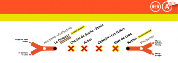 暑假期间RER A线将于7月23日至8月21日关闭巴黎市区内的部分车站。 (图片来源:http://malignel.transilien.com) 暑假期间RER A线将于7月23日至8月21日关闭巴黎市区内的部分车站。 (图片来源:http://malignel.transilien.com)