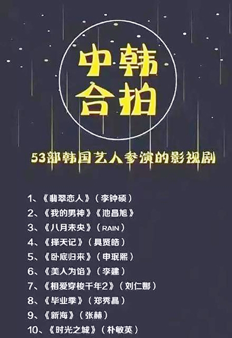 8月5日，大陆网上再度疯传一张疑似遭到封杀的韩星、中韩合作影视剧的名单。（网络图片）