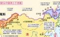 俄国割占中国领土的示意图