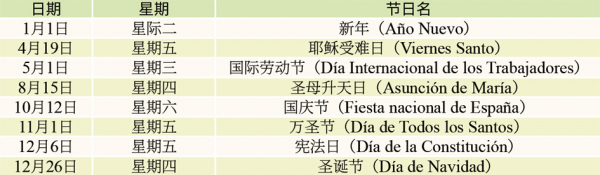 西班牙2019法定休假日（看中国制表）