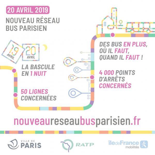 巴黎市公交网新增的线路(图片出处:www.nouveaureseaubusparisien.fr)