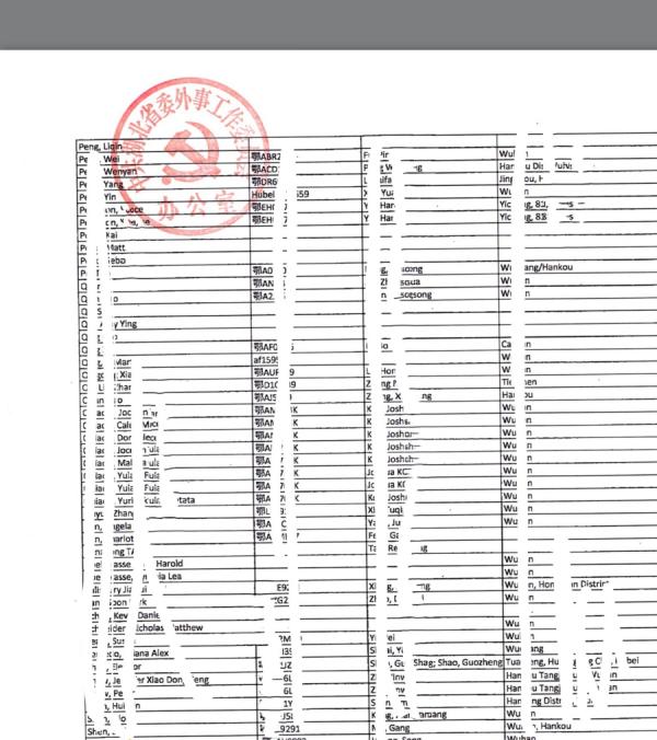 领馆把每部车上每个乘客的名字，住址，司机的名字，司机的身份证号，和车牌号都报给省侨办和省肺炎指挥部。