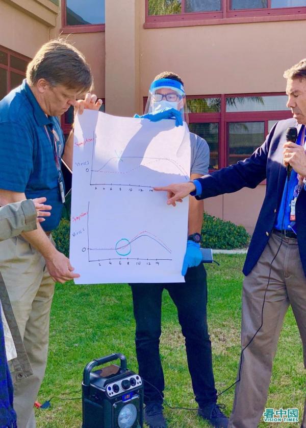 每天下午2:00,CDC(美国疾病卫生防疫中心)的工作人员都会向大家报告情况。