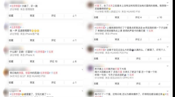 北京21日天气出现异象引发热烈讨论。(图片来源:网络图片)