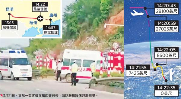3月21日,中国东航一架搭载132人的波音737客机在广西坠毁。(图片来源:消防救援队:STR/AFPTV/AFP VIA GETTY IMAGES;地图背景:ADOBE STOCK;地图制作:看中国)