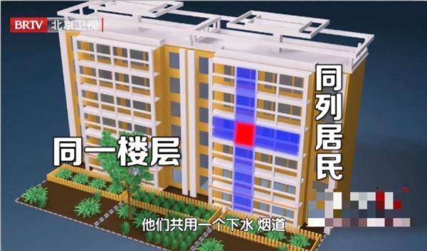 北京朝阳区某社区因1户确诊,与其住同一楼层或是同列共用一个排水管道的13户共29名居民,进行“十字花”转运。(图片来源:视频截图)