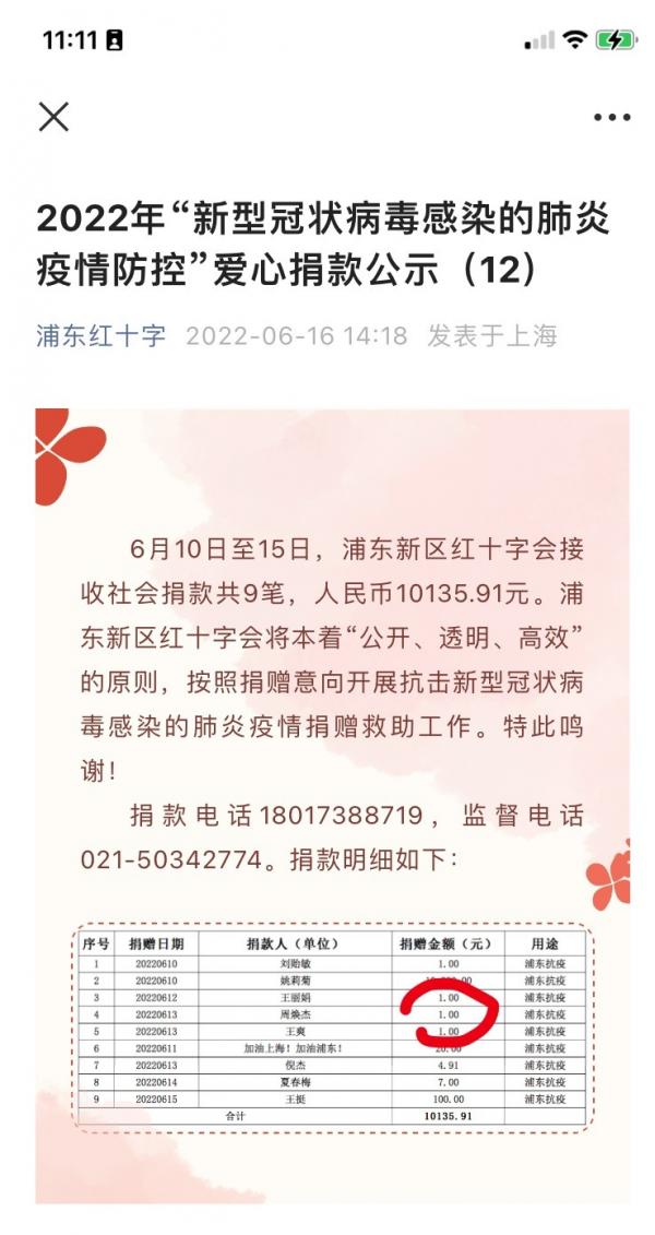 上海浦东新区红十字会的爱心捐款几乎都出现了3.28元这一捐款金额,甚至出现1元、0.01元等数字。
