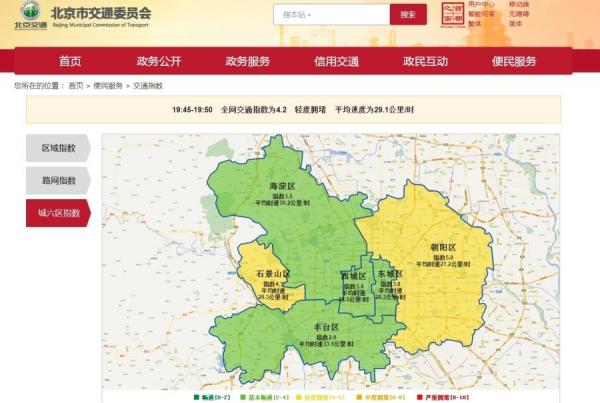 4日晚间7时45分至7时50分,北京全网交通指数为4.2。(图片来源:北京市交通委员会网站截图)