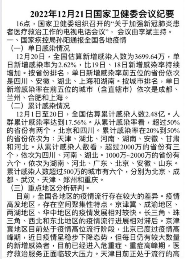 22日网传一份中国国家卫健委21日的会议纪要,显示中国12月以来至20日超过2.48亿人感染。(图片来源:网络截图)