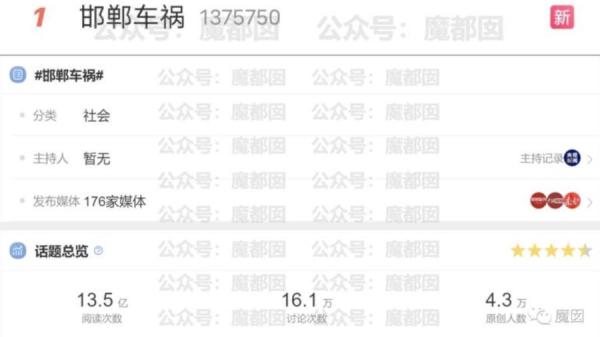 有关“邯郸车祸”话题冲上热搜,阅读量超过13亿人次。(图片来源:网络图片)