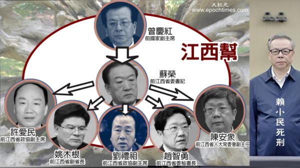 曾庆红江西帮(图源:网络图片)