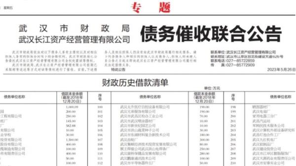 武汉市财政局26日在官方报发布整版的债务催收公告。(图片来源:网络图片)