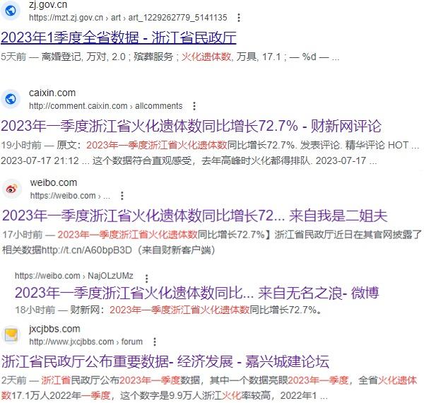 目前已被删除的相关文章。(图片来源:网路截图)