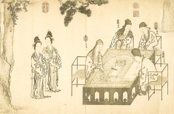 宋•李公麟 《西园雅集图》(节选)(台北故宫博物院)