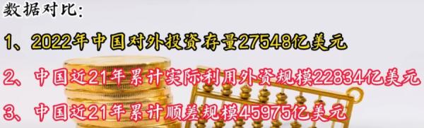 2022年中国对外直接投资以及过去实际利用外资和累计贸易顺差数据比较。(作者自制)