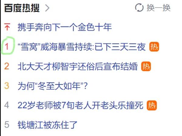 山东威海暴雪持续3天3夜话题冲上热搜榜第一名。(图片来源:网路截图)