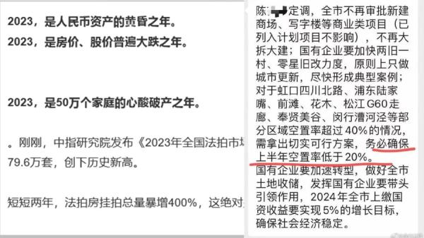 2024年将延续2023年的情况暴增,暴跌(图片来源:网络截图)