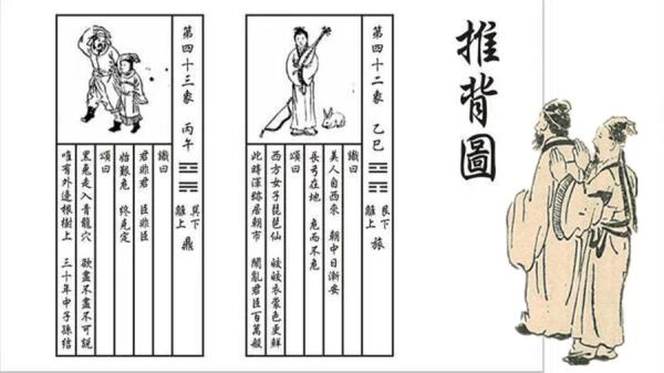 《推背图》第43象 《推背图》第43象预言海峡两岸的局势。(图片来源:今涛拍暗合成/看中国)