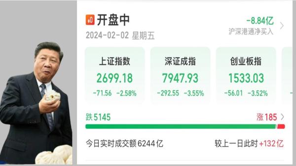 大陆股市暴跌现 “ 亡国征兆 ”。(图片来源:看中国合成图)