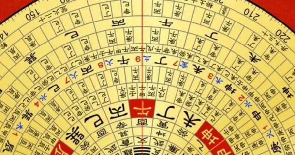 测风水 (图片来源:网络截图)