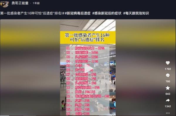 中国第一批新冠感染者产生了10种可怕 “ 后遗症 ” 。(图片来源:抖音截图)