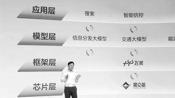 百度创始人李彦宏的“文心一言”紧跟其后(图片来源:网络截图)