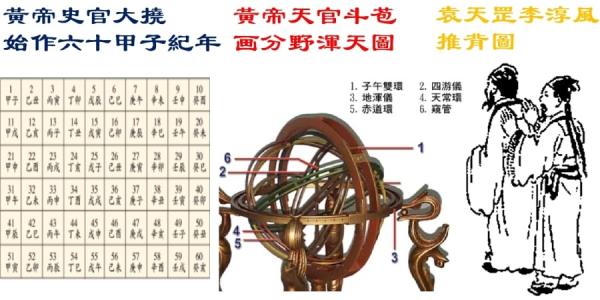 推背图是唐太宗的河图洛书、救世即创世。 (图片来源: 手绘插画 归元制图)