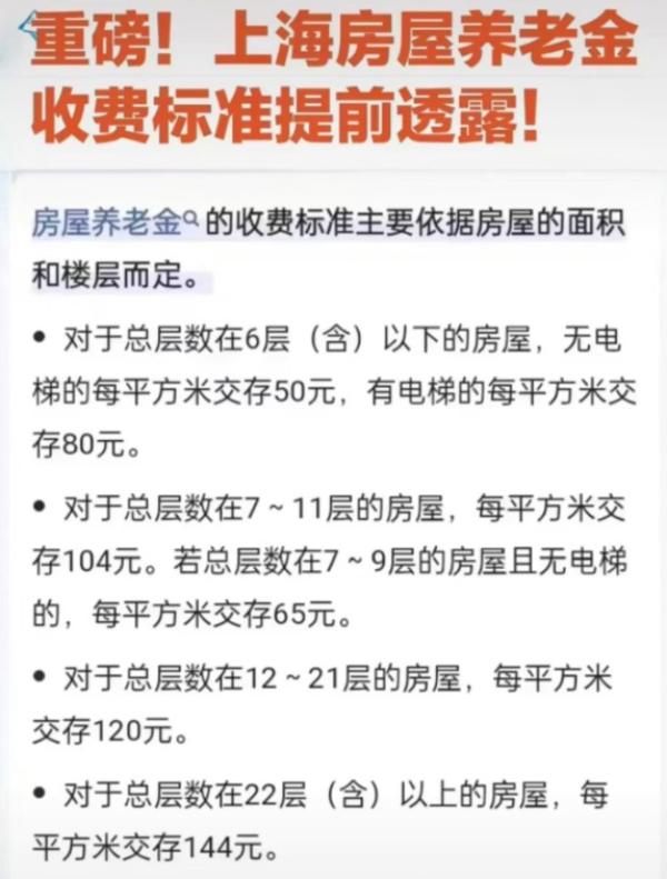 传上海房屋养老金收费标准提前透露。(图片来源:网路截图)