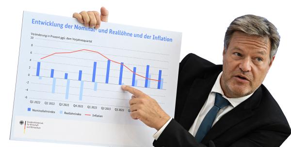 10月9日,哈贝克在新闻发布会上公布德国政府当日大幅下调了对2024年GDP的预测。(JOHN MACDOUGALL/AFP via Getty Images)