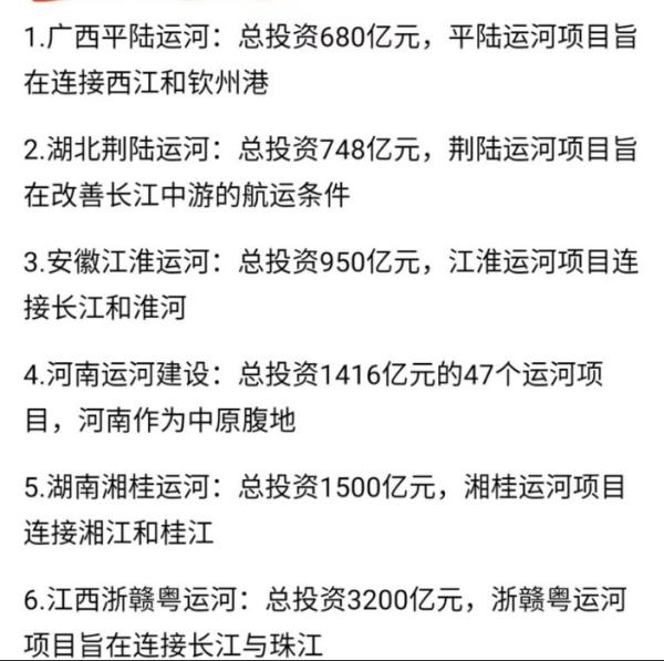中共对六条运河投资金额数千亿。(图上来源:罗翔X帐户截图)