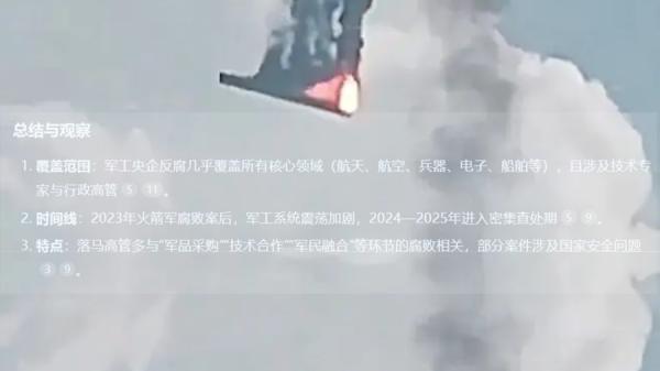 中共AI说,军工腐败,涉及国家安全问题,但党媒少有提及(图片来源:网络截图)