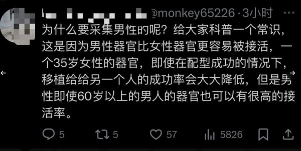 “ 为什么要采集男性呢？”   （图片来源：网路截图）
