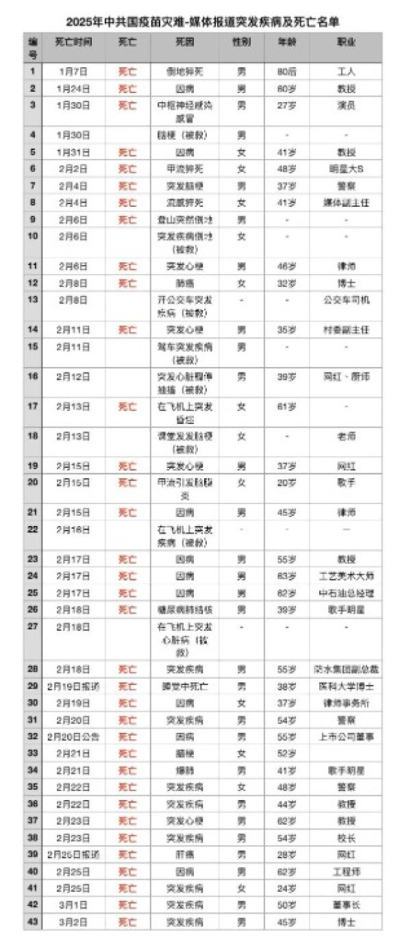 （图片来源：网路截图）