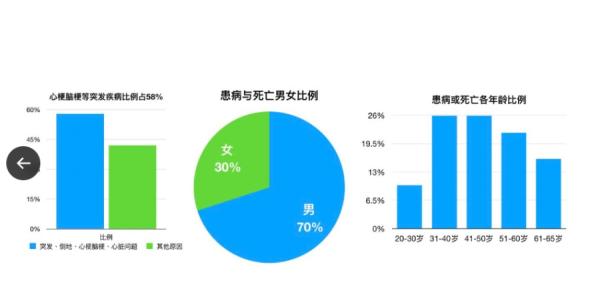 （图片来源：网路截图）