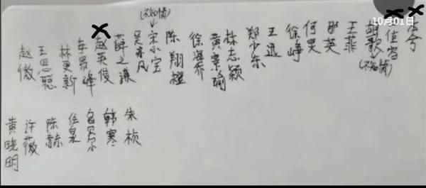 网络爆出虐杀乔任梁的聚会名单，名单上惊现多名大咖艺人。（图／翻摄自新闻看点）