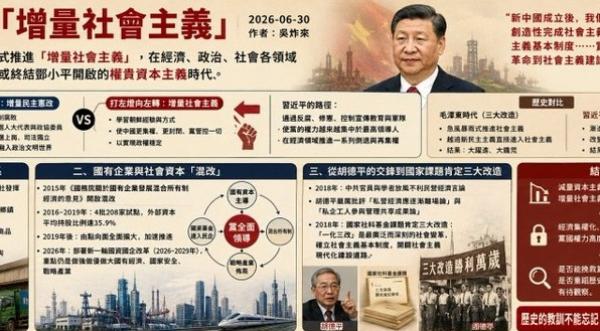 习近平的增量社会主义(图片来源:吴祚来/制作合成)
